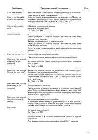 Страница 141