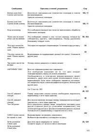 Страница 143