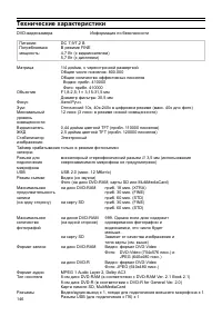 Страница 146