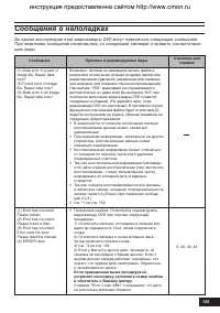 Страница 145