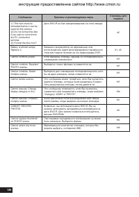 Страница 146