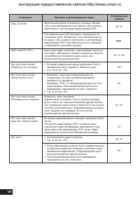 Страница 148