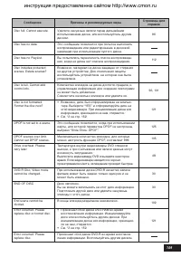 Страница 149