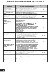 Страница 150