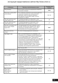 Страница 151
