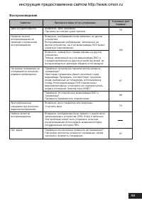 Страница 155