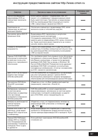 Страница 157