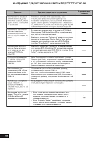 Страница 158