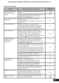 Страница 159