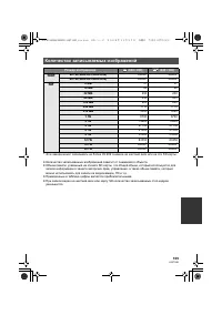 Страница 109
