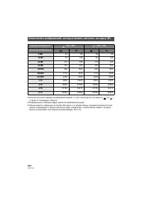 Страница 104