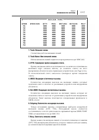 Страница 100