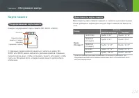 Страница 125