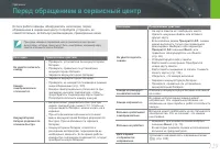 Страница 130