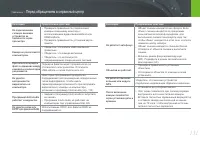 Страница 132