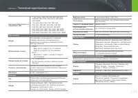 Страница 134