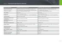 Страница 138