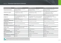 Страница 139