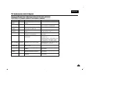 Страница 105