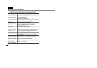 Страница 106