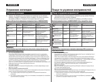 Страница 117