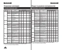 Страница 122