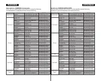 Страница 127