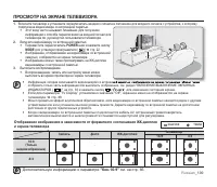 Страница 106