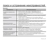 Страница 117