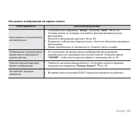 Страница 120