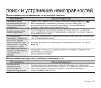 Страница 121