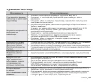 Страница 122