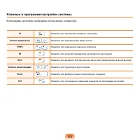 Страница 171