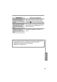 Страница 101