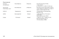 Страница 102