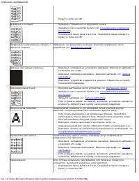 Страница 100