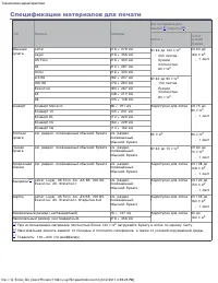 Страница 109