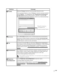 Страница 120
