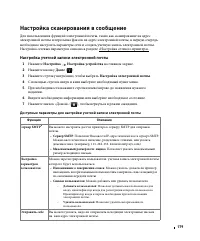 Страница 180