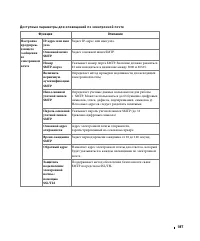 Страница 188