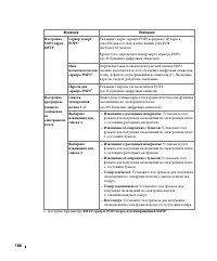 Страница 189