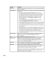 Страница 209