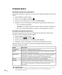 Страница 211