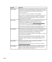 Страница 233