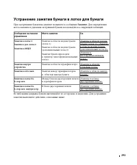 Страница 294