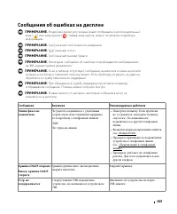 Страница 306