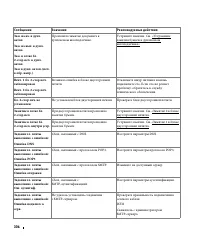 Страница 307