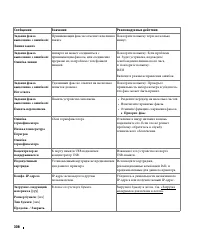 Страница 309