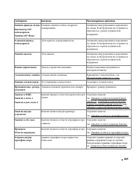 Страница 310