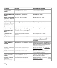 Страница 311